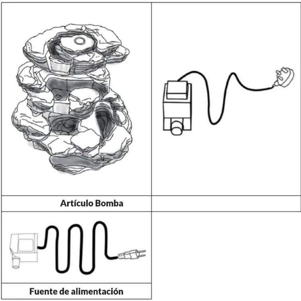 Blumfeldt Rochester Falls - CONTENIDO DEL ENVÍO - 1