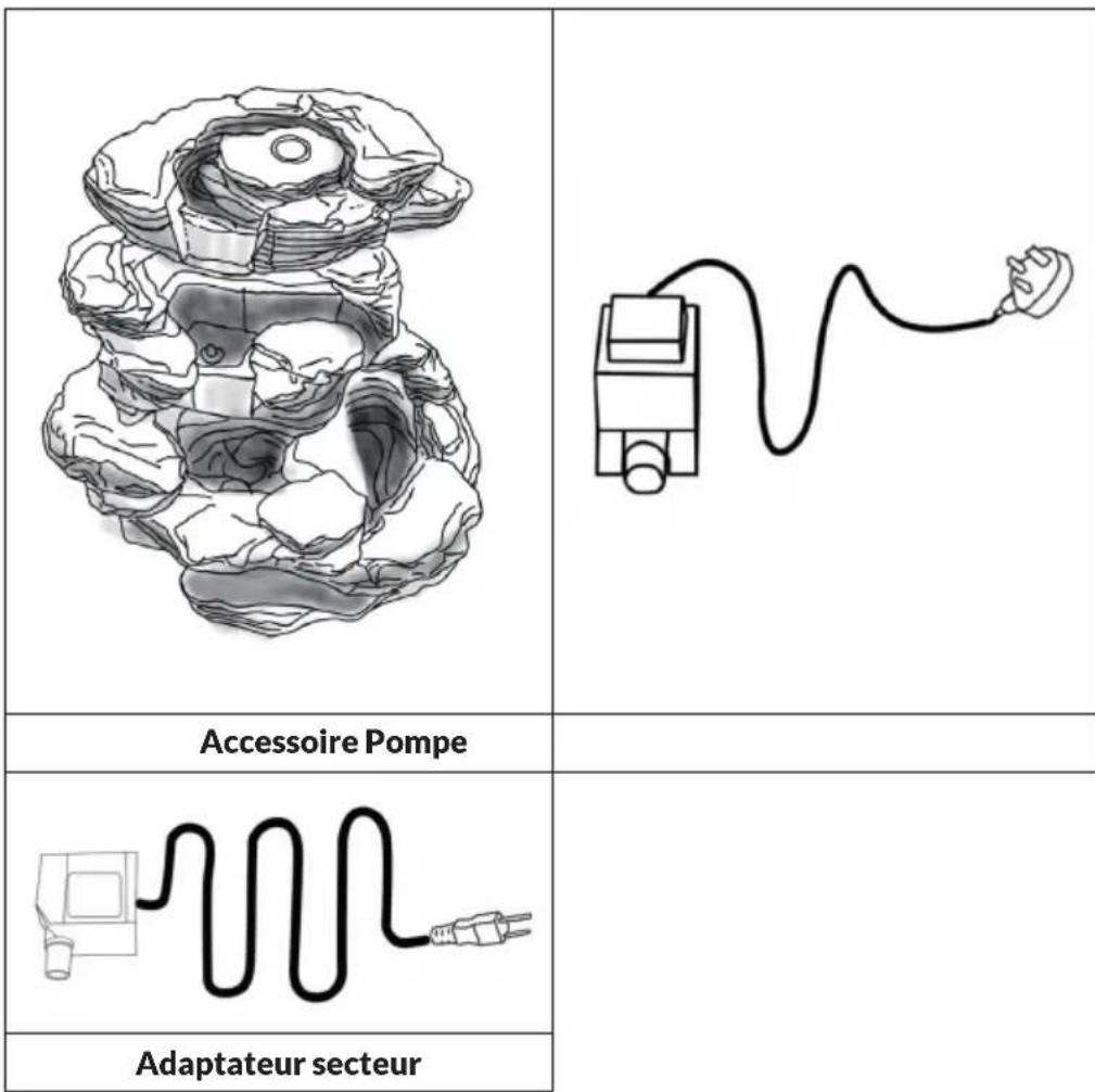 Blumfeldt Rochester Falls - Consignes de sécurité - 1