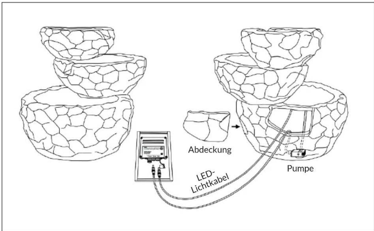 Blumfeldt Murach - ZUSAMMENBAU - 1