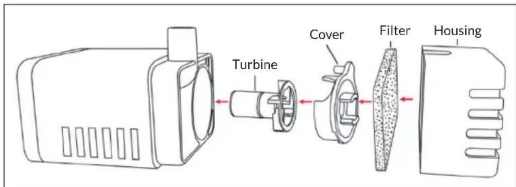 Blumfeldt Murach - Pump - 1