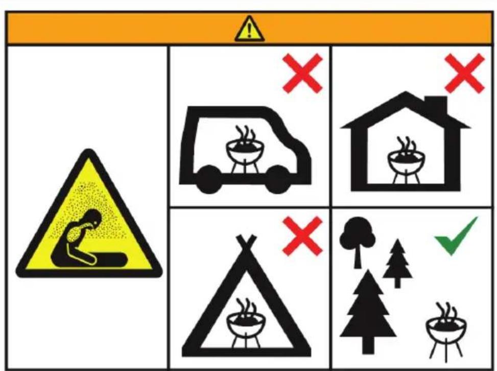 Blumfeldt Volantis - Consignes particulieres concernant les barbecues - 1