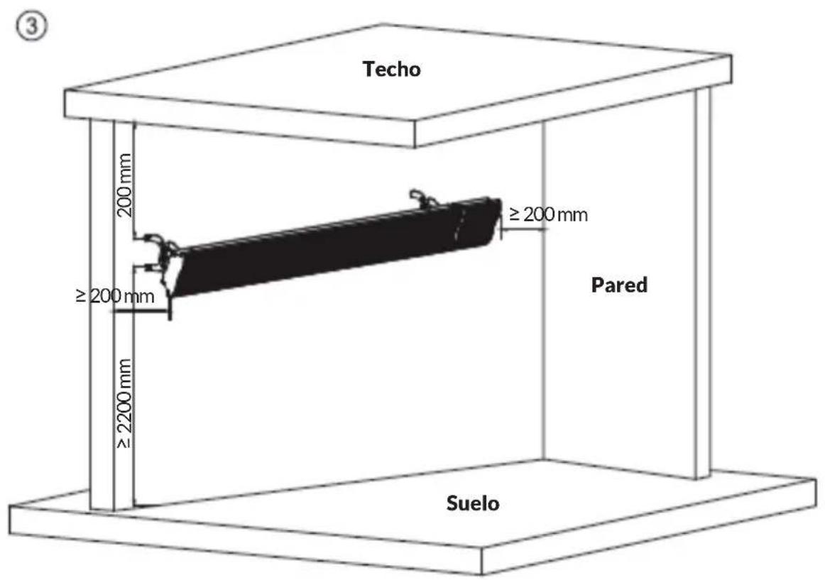 Blumfeldt Cosmic Beam Plus - Para montar el aparato en pared: - 1