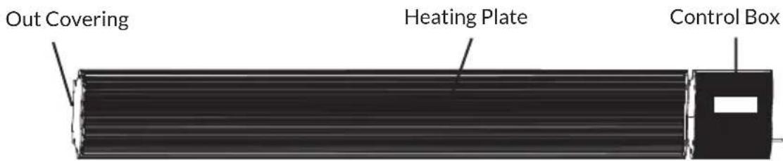 Blumfeldt Cosmic Beam Plus - DEVICE OVERVIEW - 1