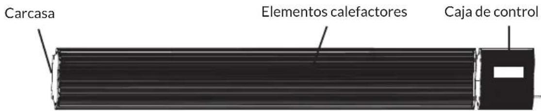 Blumfeldt Cosmic Beam Plus - VISión GENERAL DEL APARATO - 1
