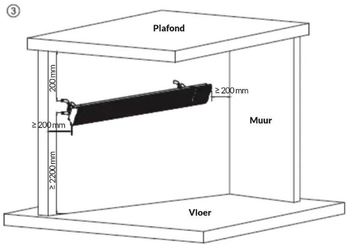 Blumfeldt Cosmic Beam Plus - Voor toestellen die aan de wand worden gemonteerd: - 1