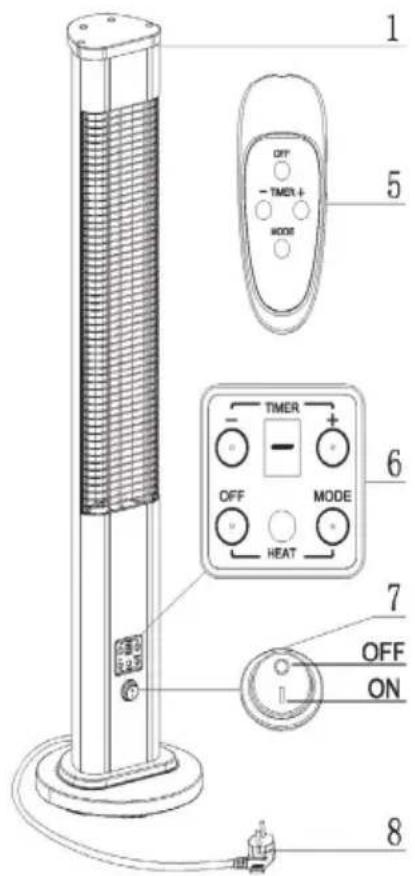 Blumfeldt Heat Guru Plus In & Out - DESCRIPCION DEL PRODUCTO - 5