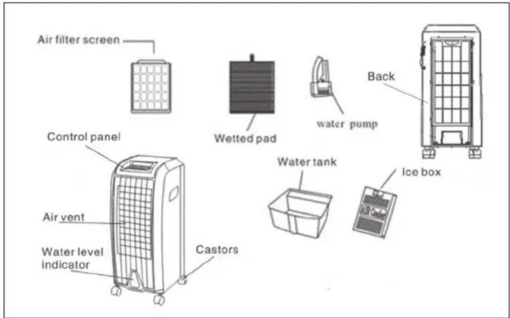 OneConcept CarribeanBlue - PRODUCT DESCRIPTION - 1