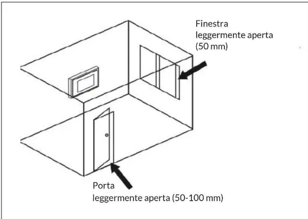 Blumfeldt Fiamme Scoppi - Avvertenze sull'utilizzo del bruciatore - 4