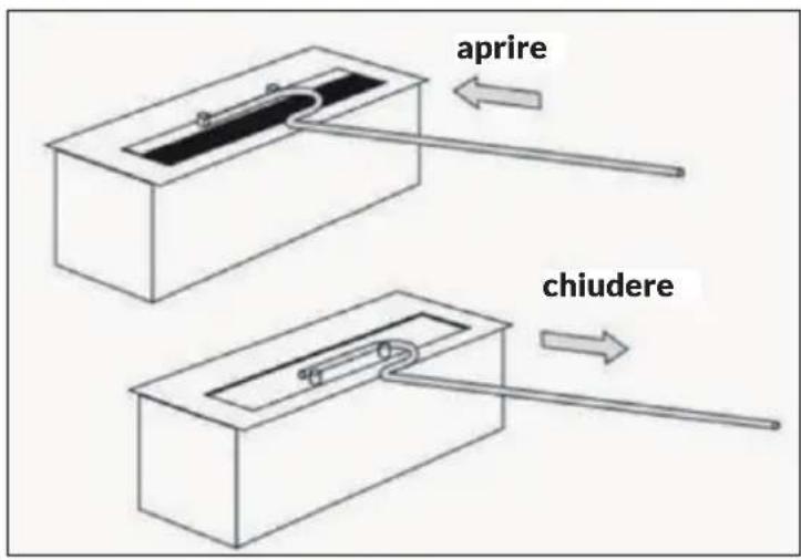 Blumfeldt Fiamme Circulo - Spegnere la fi amma - 1