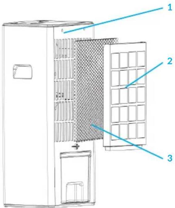 OneConcept Air Cube - Entnahme von Staubschutz und Filter - 1