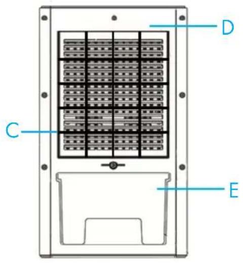 OneConcept Air Cube - INDICACIONES DE SEGURIDAD - 2