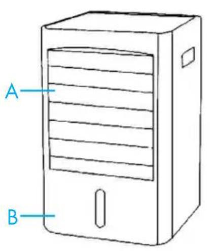 OneConcept Air Cube - SICHERHEITSHINWEISE - 1