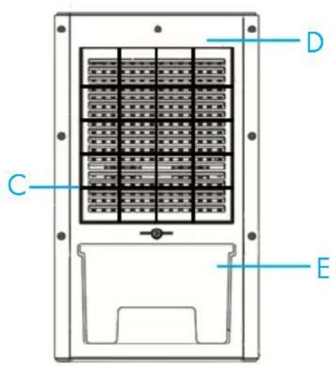 OneConcept Air Cube - SICHERHEITSHINWEISE - 2