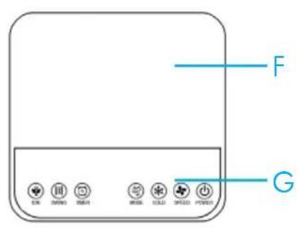 OneConcept Air Cube - SAFETY INSTRUCTIONS - 3
