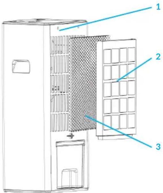 OneConcept Air Cube - PULIZIA E MANUTENZIONE - 1