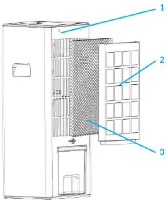 OneConcept Air Cube - CLEANING AND CARE - 1