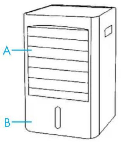 OneConcept Air Cube - INDICACIONES DE SEGURIDAD - 1