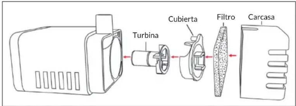 Blumfeldt Vogelsbrunn - Bomba - 1