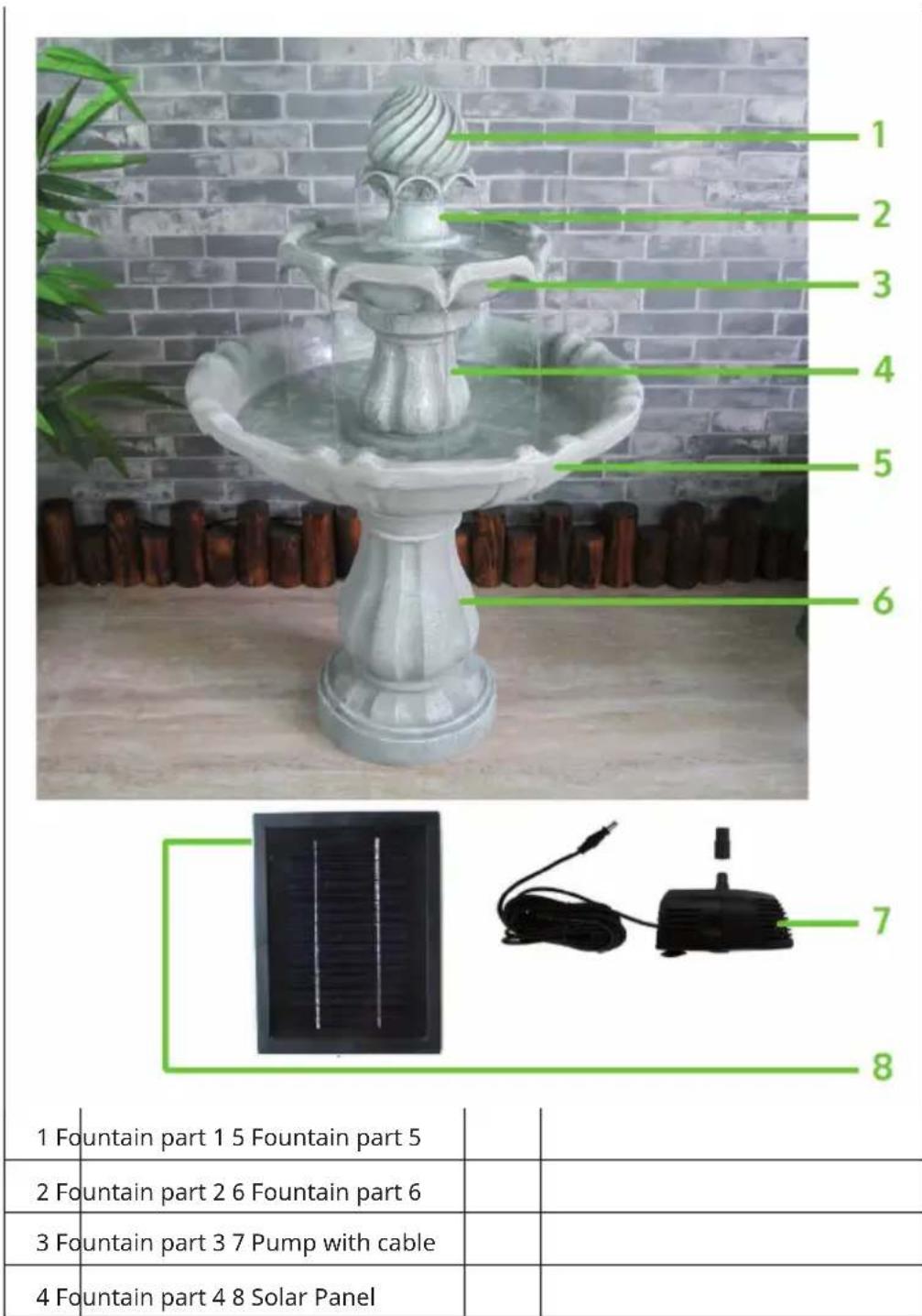 Blumfeldt Vogelsbrunn - DEVICE OVERVIEW - 1