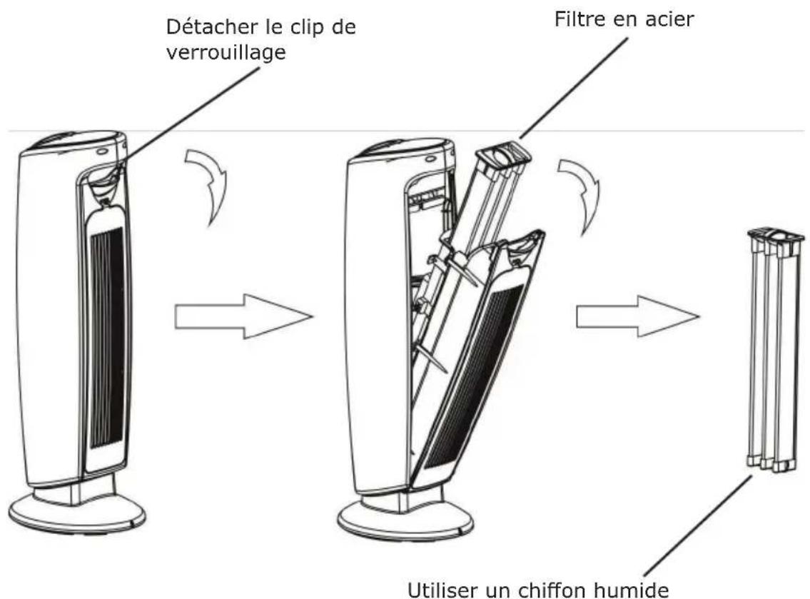 OneConcept St. Oberholz XL - Nettoyage du filtré - 1