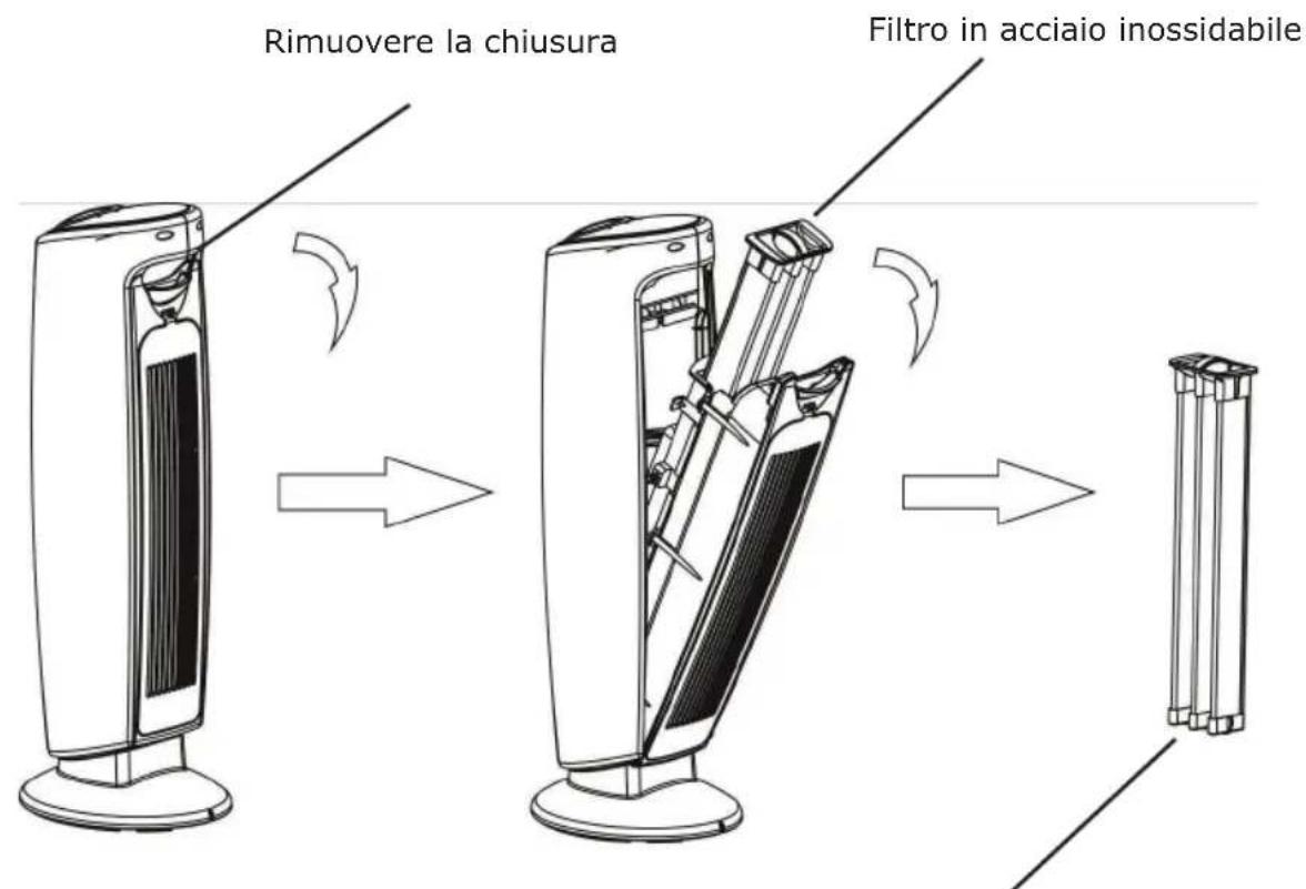 OneConcept St. Oberholz XL - Pulizia del filtro - 1