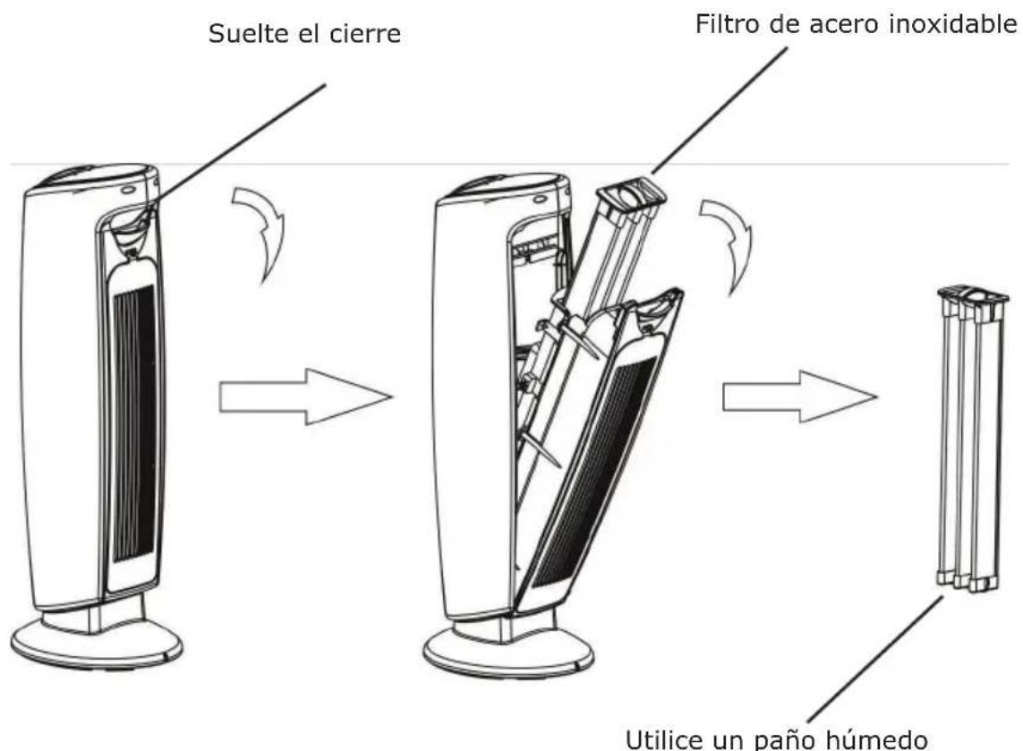 OneConcept St. Oberholz XL - Limpieza del filtró - 1