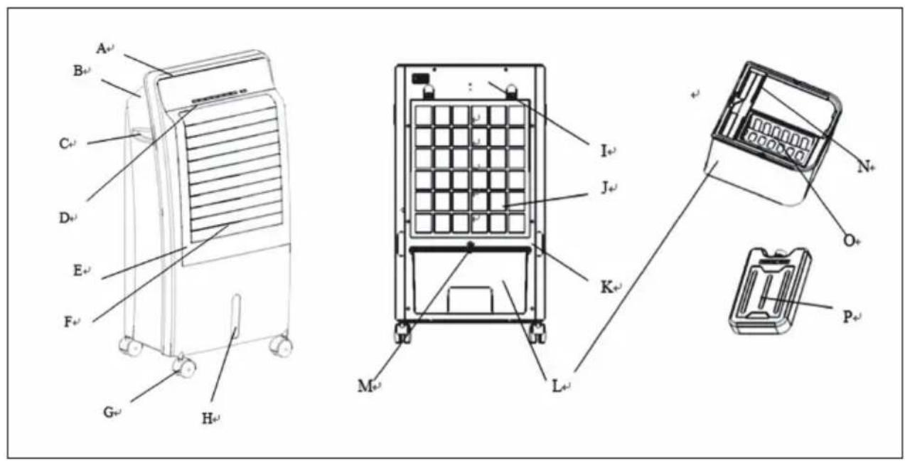 OneConcept CTR1 - VISión GENERALYCONTROL REMOTO - 1