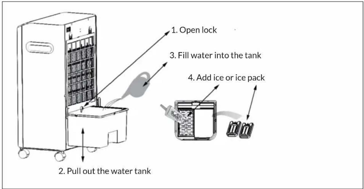 OneConcept CTR1 - FILLING - 1