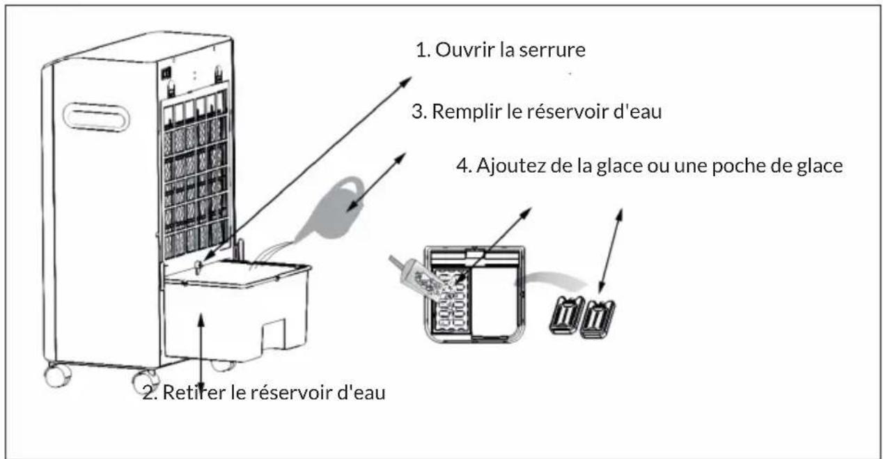 OneConcept CTR1 - REMLISSAGE - 1