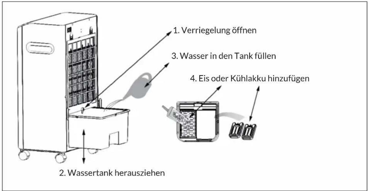 OneConcept CTR1 - BEFULUNG - 1