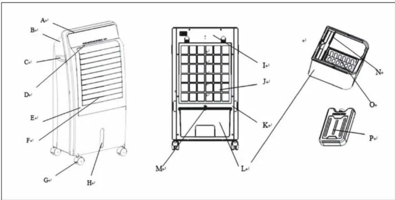 OneConcept CTR1 - VUE D'ENSEMBLE ET TÉLECOMMANDE - 1