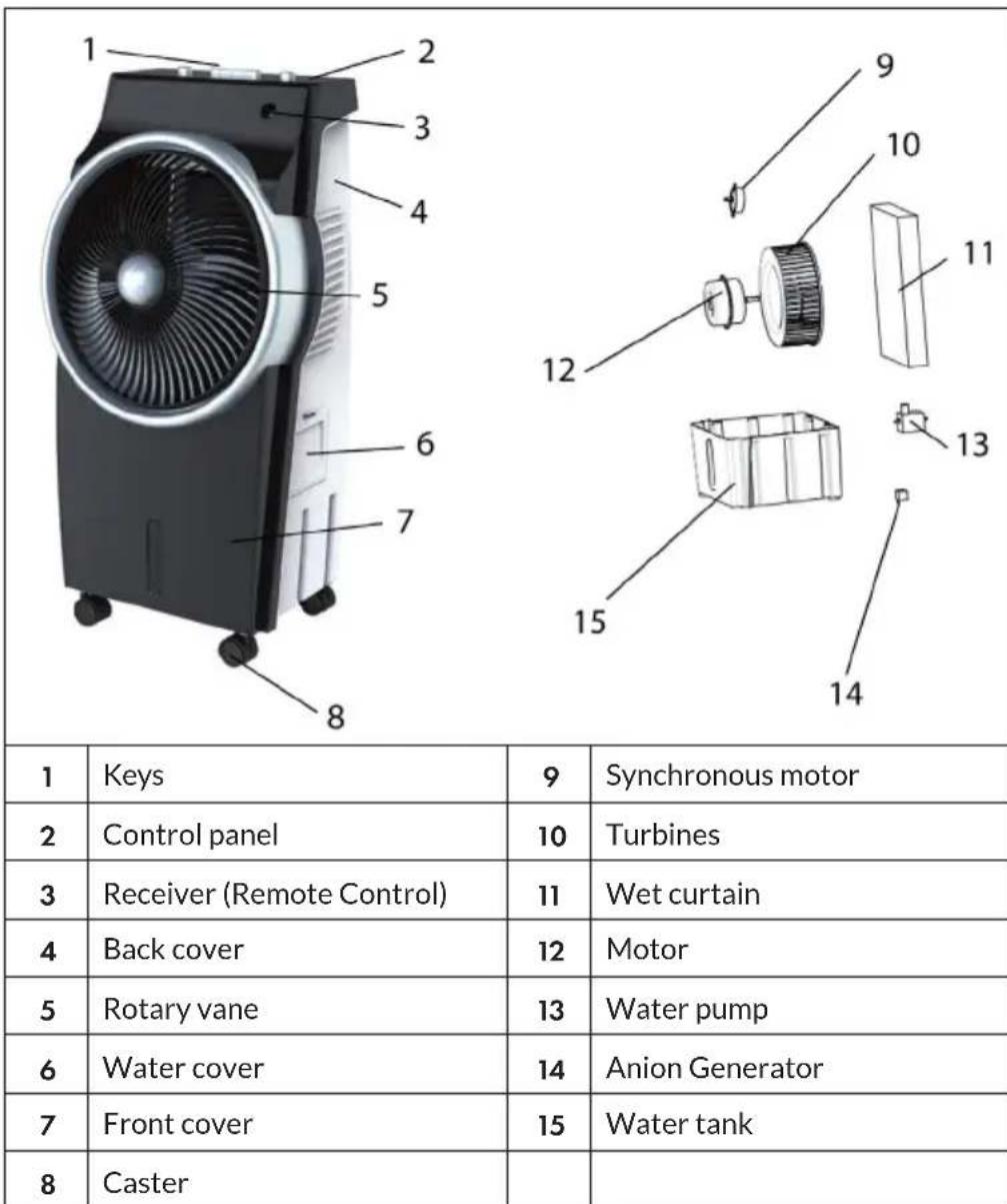 OneConcept Kingcool - PRODUCT DESCRIPTION - 1