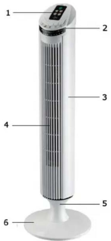 OneConcept Blitzeis - Geräteübersicht - 1