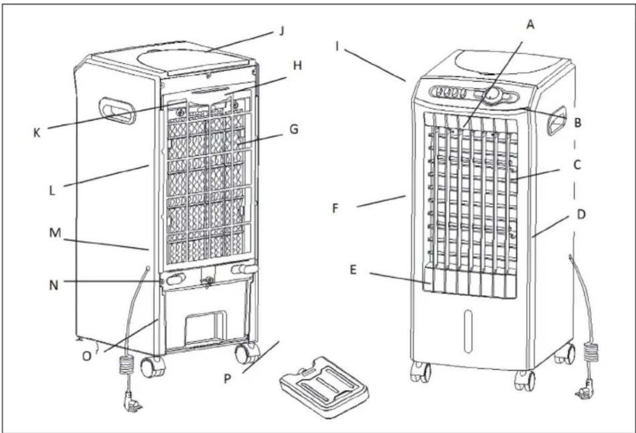 OneConcept MCH1 V2 - VISIÓN GENERAL Y CONTROL REMOTO - 1