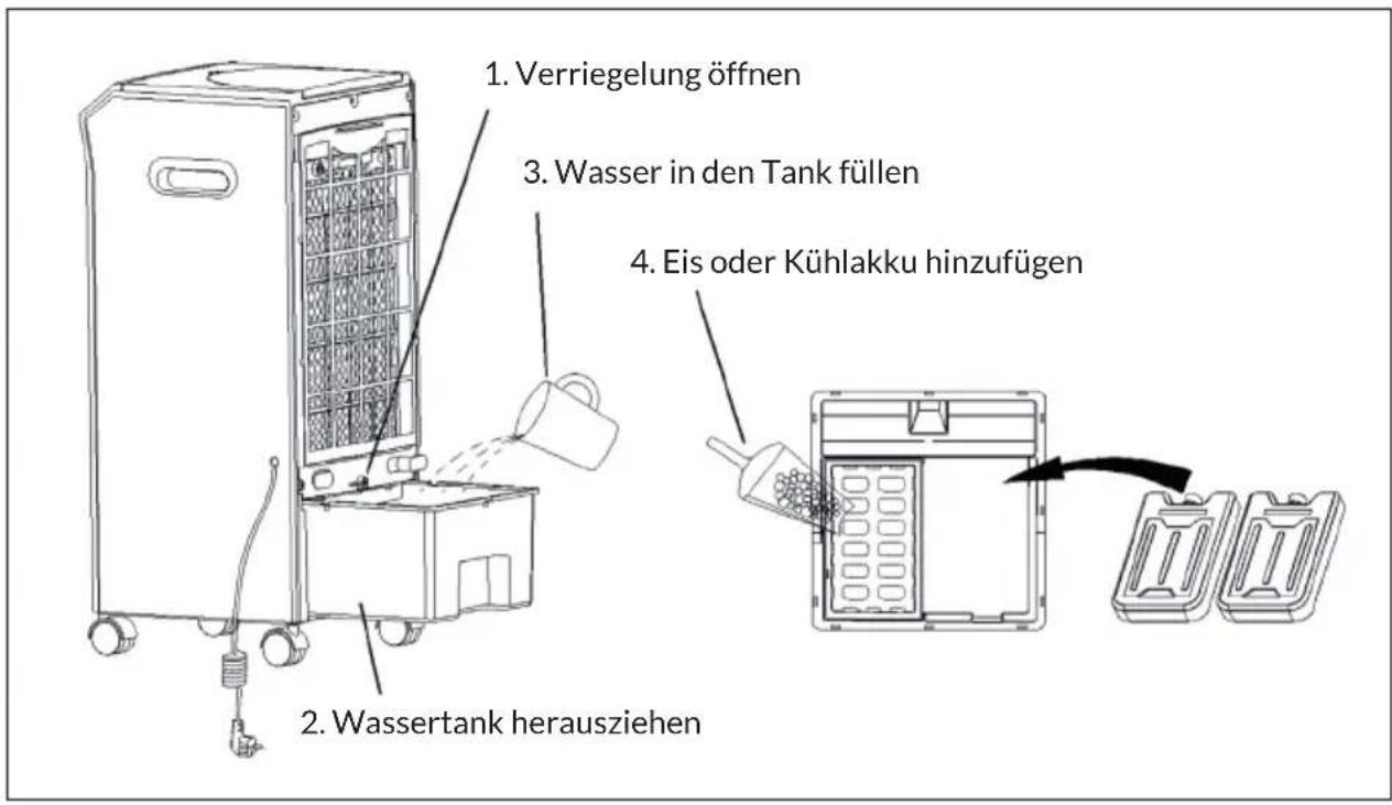 OneConcept MCH1 V2 - BEFÜLLUNG - 1