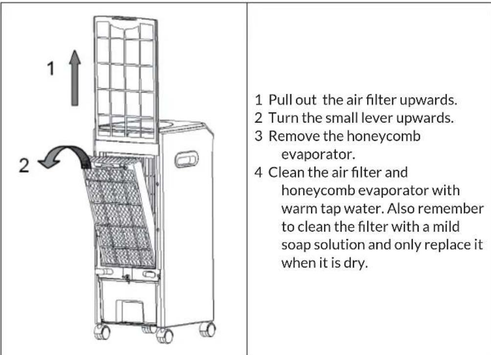 OneConcept MCH1 V2 - Removing the honeycomb evaporator for cleaning purposes - 1