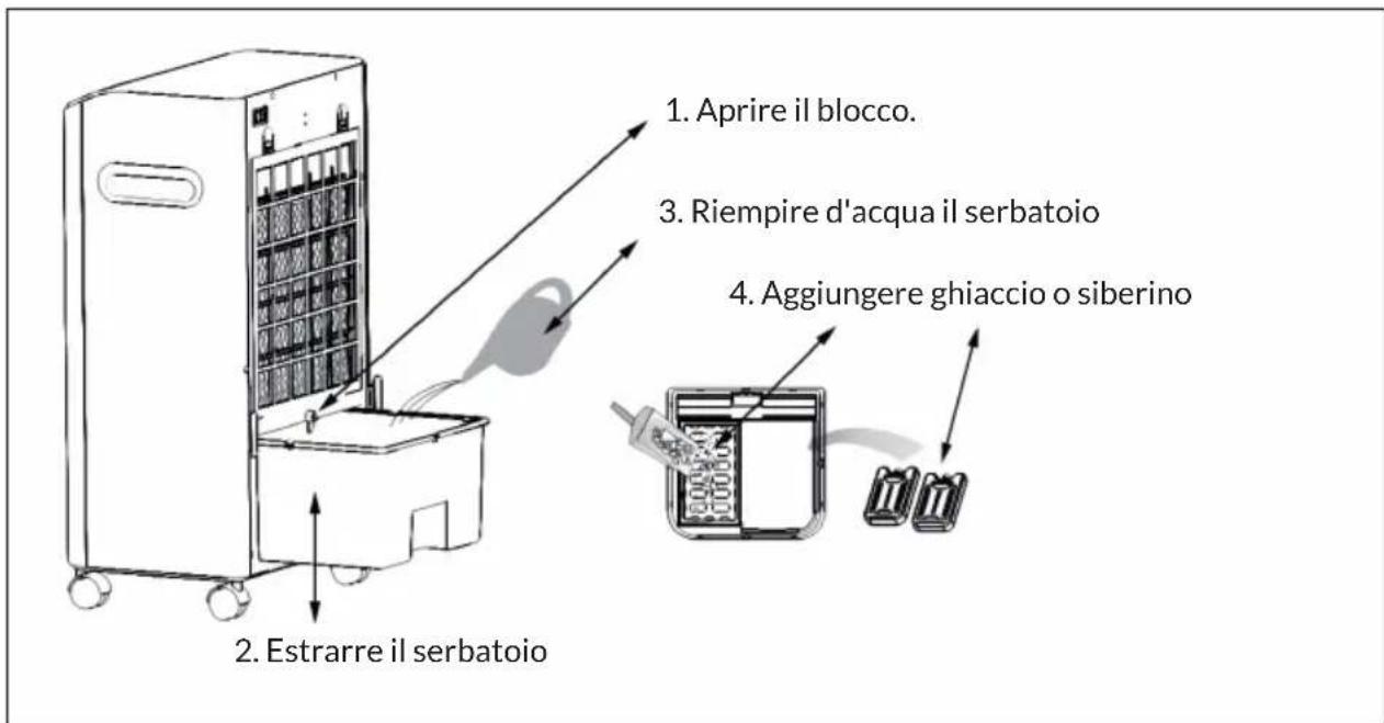 OneConcept Baltic - RIEMPIMENTO - 1