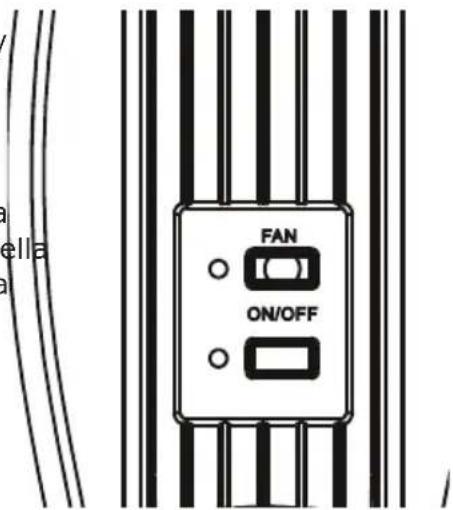 OneConcept St. Oberholz Office A - Ventilatore - 1