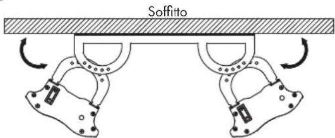 Blumfeldt Cosmic Beam Smart - Montaggio a soffitto - 2
