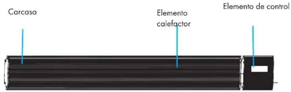 Blumfeldt Cosmic Beam Smart - VISTA GENERAL DEL APARATO - 1
