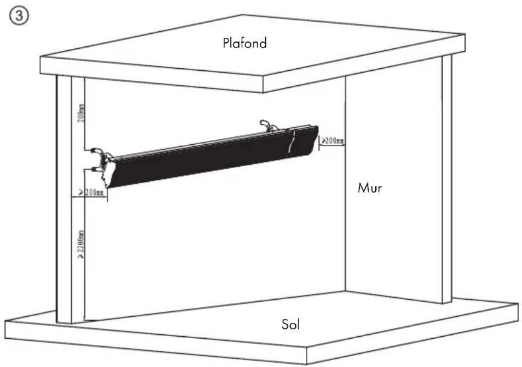 Blumfeldt Cosmic Beam Smart - Montage au plafond - 3