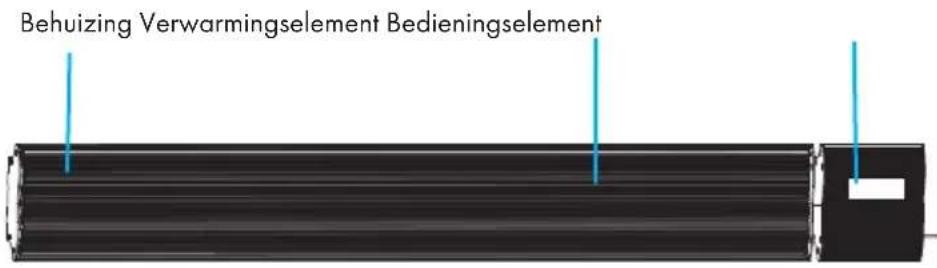 Blumfeldt Cosmic Beam Smart - OVERZICHT APPARAAT - 1