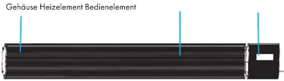Blumfeldt Cosmic Beam Smart - GERÄTEÜBERSICHT - 1