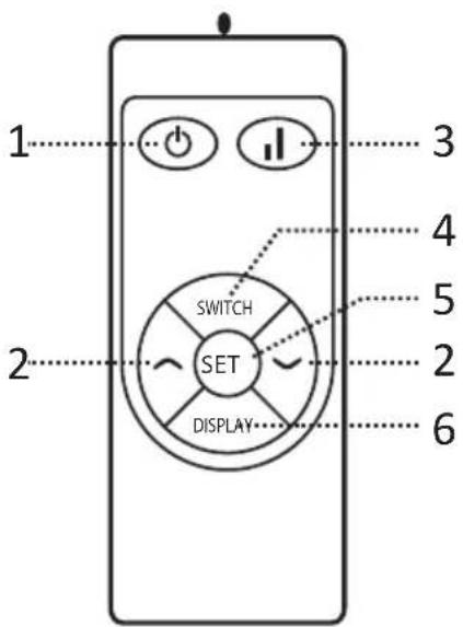 Blumfeldt Cosmic Beam Smart - Mando a distancia - 1