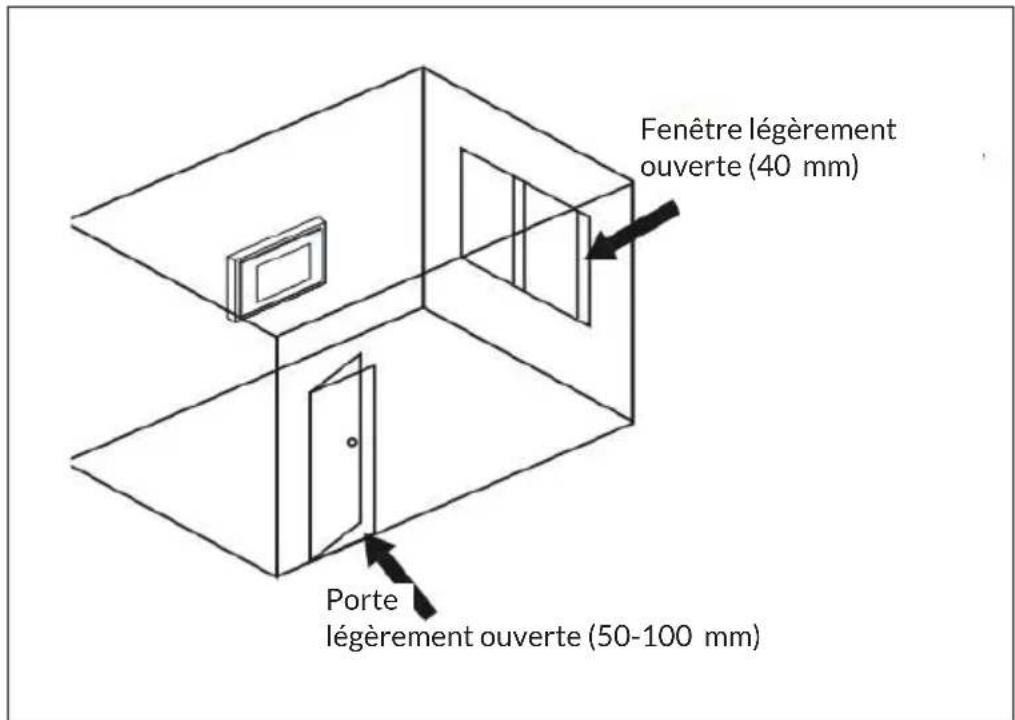 Blumfeldt Fiamme Cantal - Mises en garde concernant l'utilisation du brûleur - 3