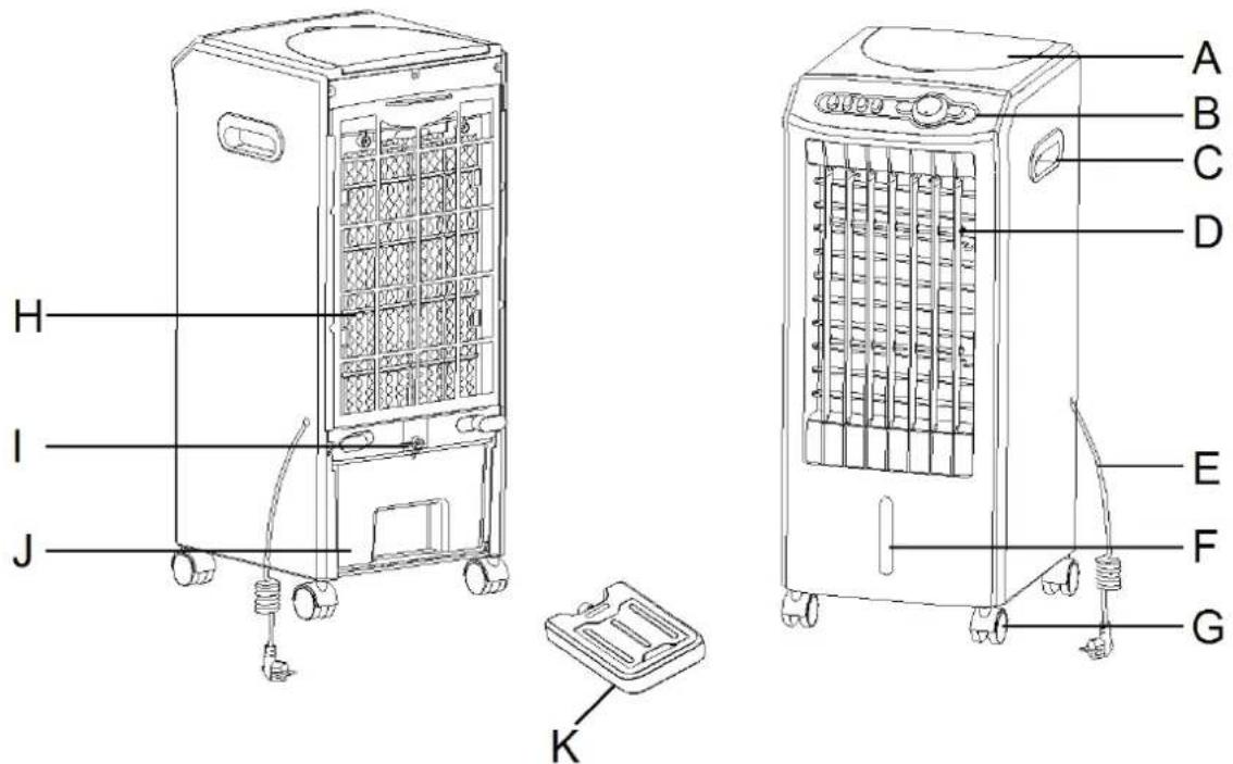OneConcept MCH2 - Instructions de sécurité - 1