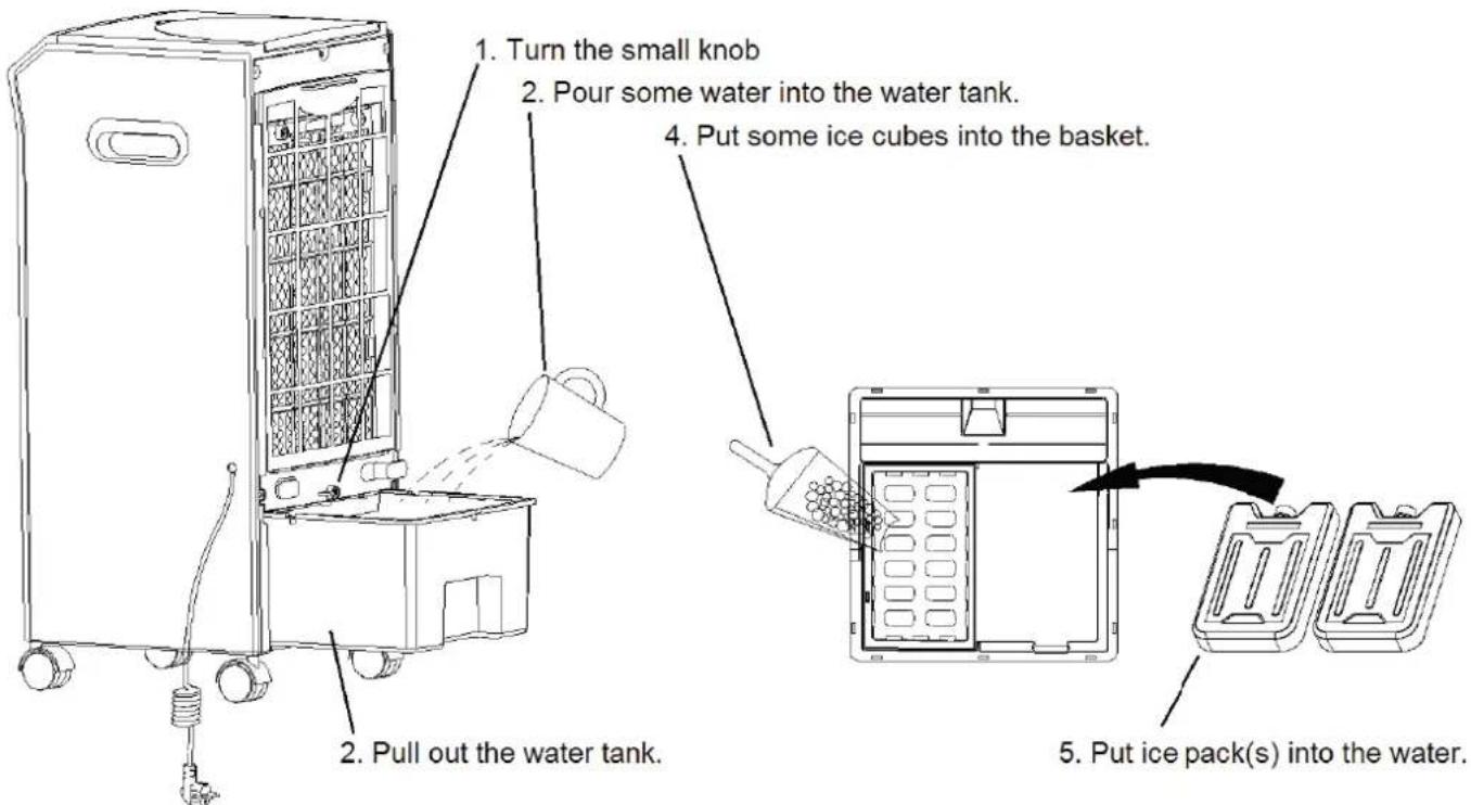 OneConcept MCH2 - Fill the water tank: - 1