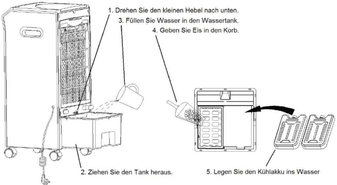 OneConcept MCH2 - Bedienung - 1