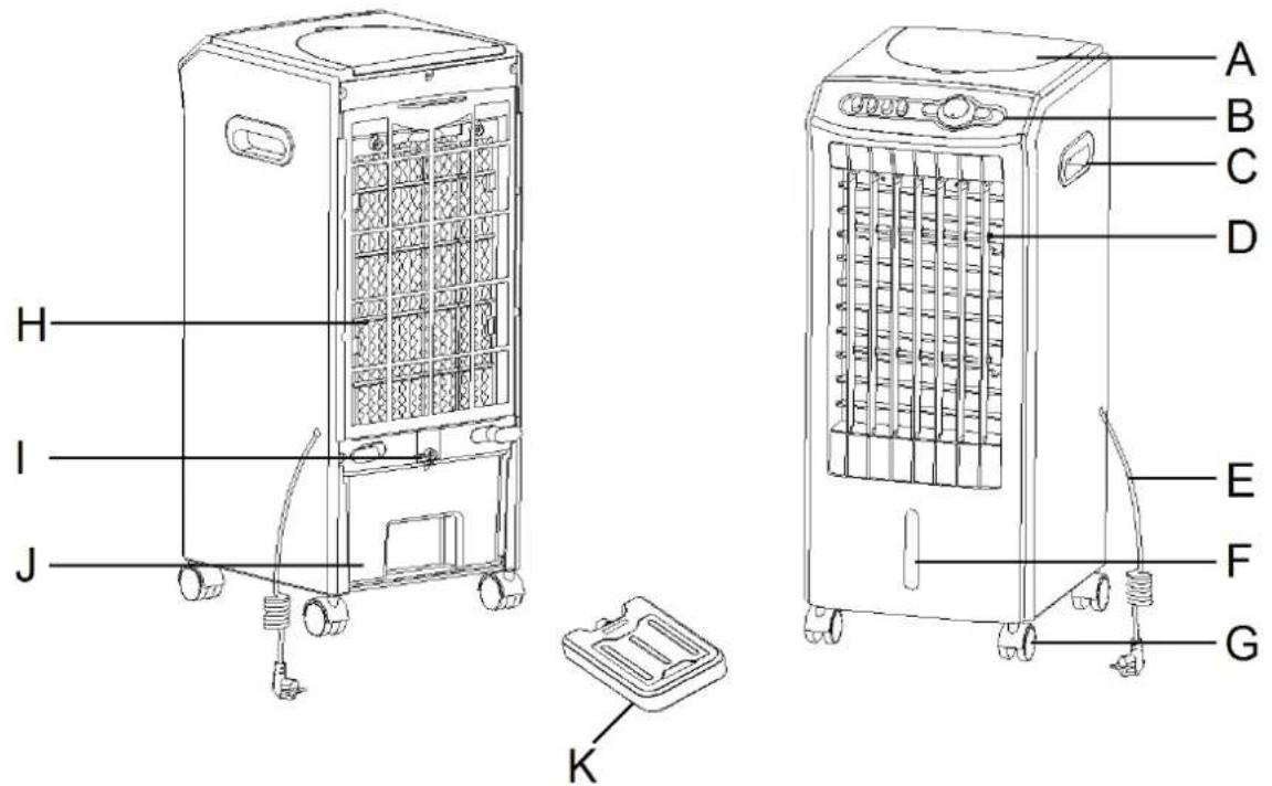 OneConcept MCH2 - Structure and Parts - 1