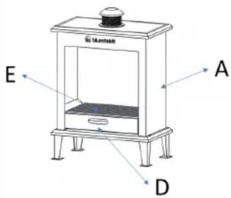 Blumfeldt Flame Locker - ZUSAMMENBAU - 3